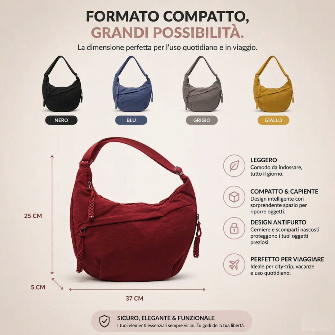 LUNA | Borsa